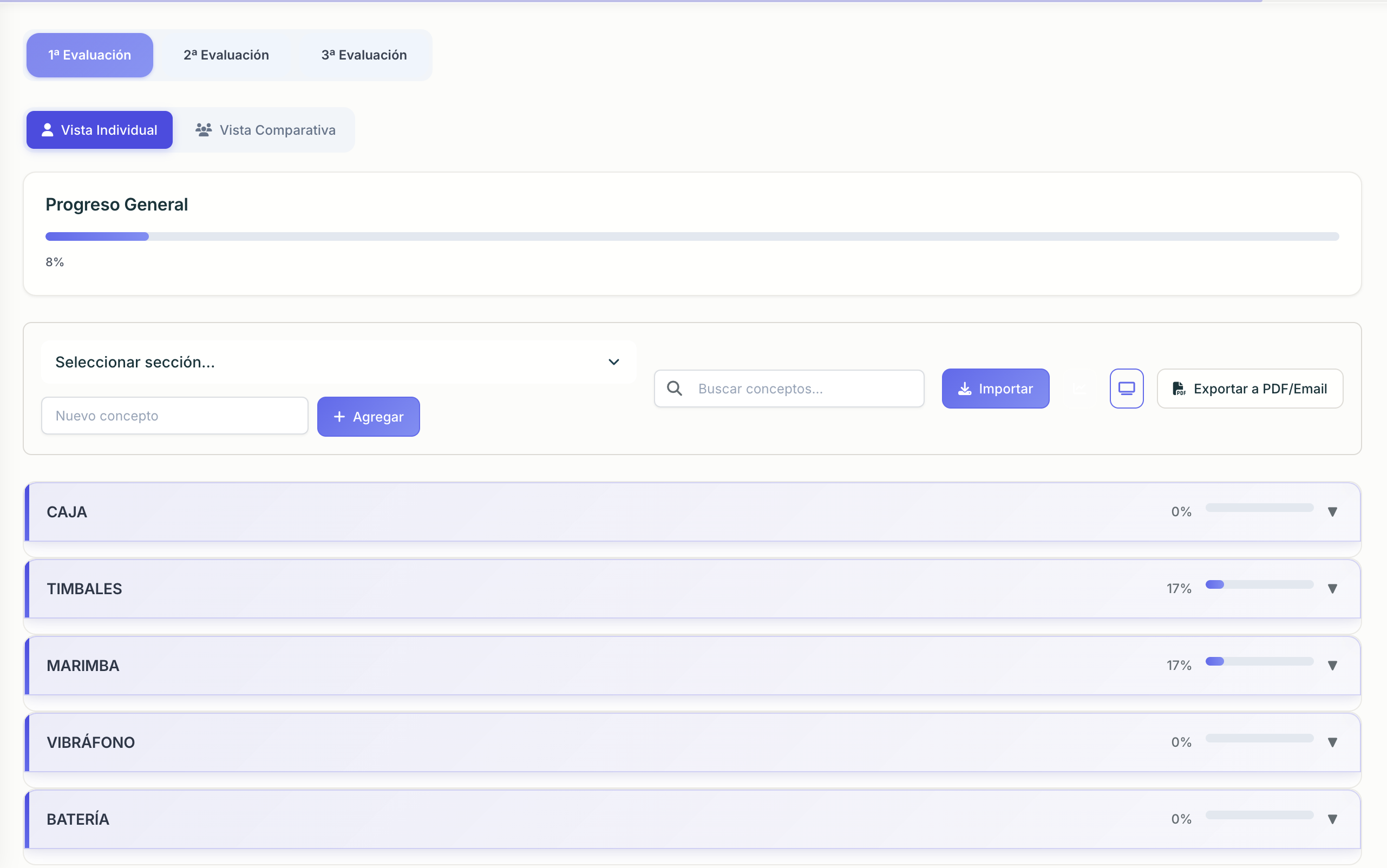 Programación del alumnado